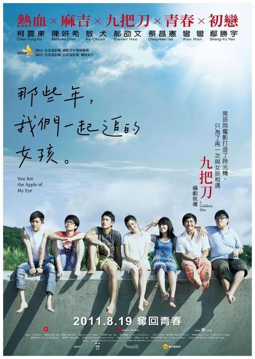日本杏林大学硕士毕业证